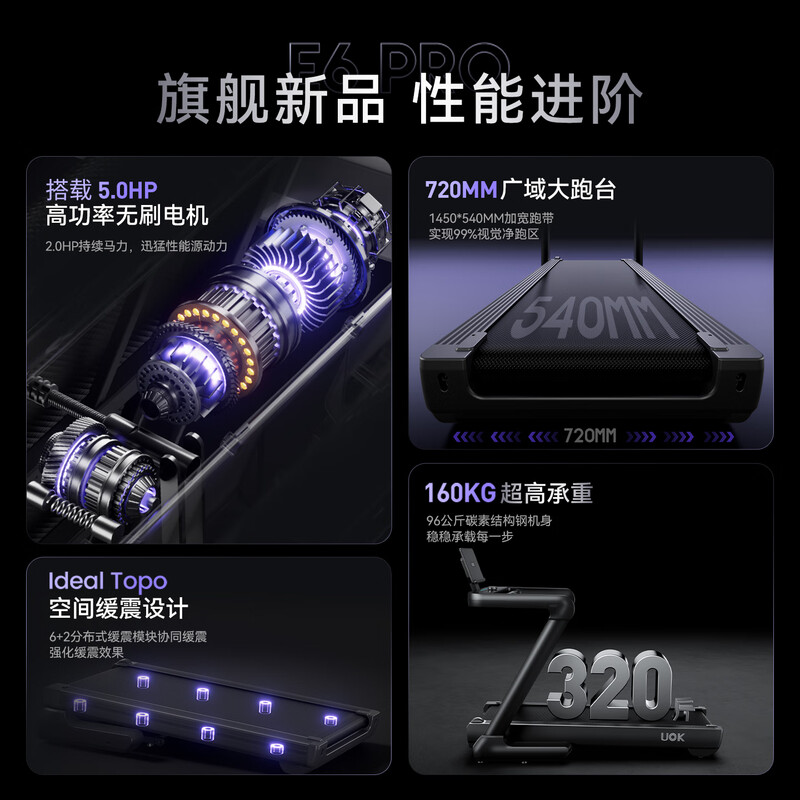 UOK treadmill E6Pro family climbing exercise gym equipment shock-absorbing knee pads for weight loss professional folding silent E6PRO 720mm wide treadmill/5.0HP brushless motor