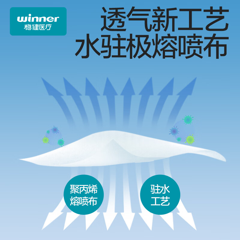 Robust medical protective mask N95 L size 15 pieces sterilization grade individually packaged five-layer protection anti-allergy anti-dust haze