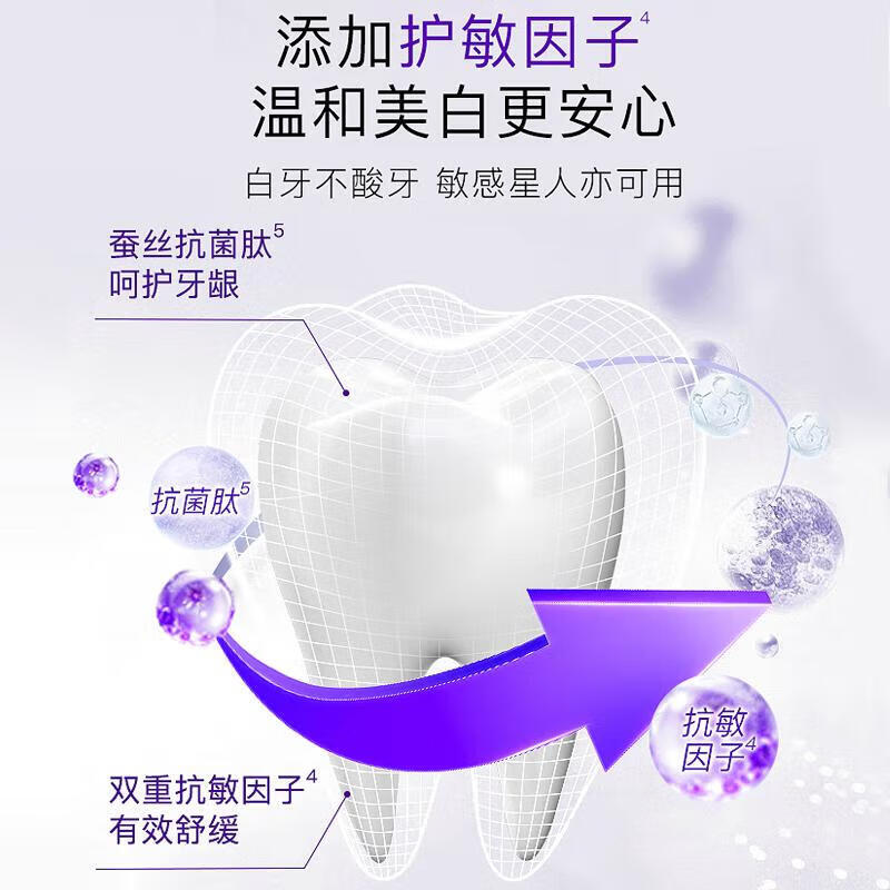 Shuke's effective dazzling whitening teeth strips fresh fruit + color correction whitening teeth strips 7 days significantly whiten teeth, remove yellowing and stains, gentle 28 pairs