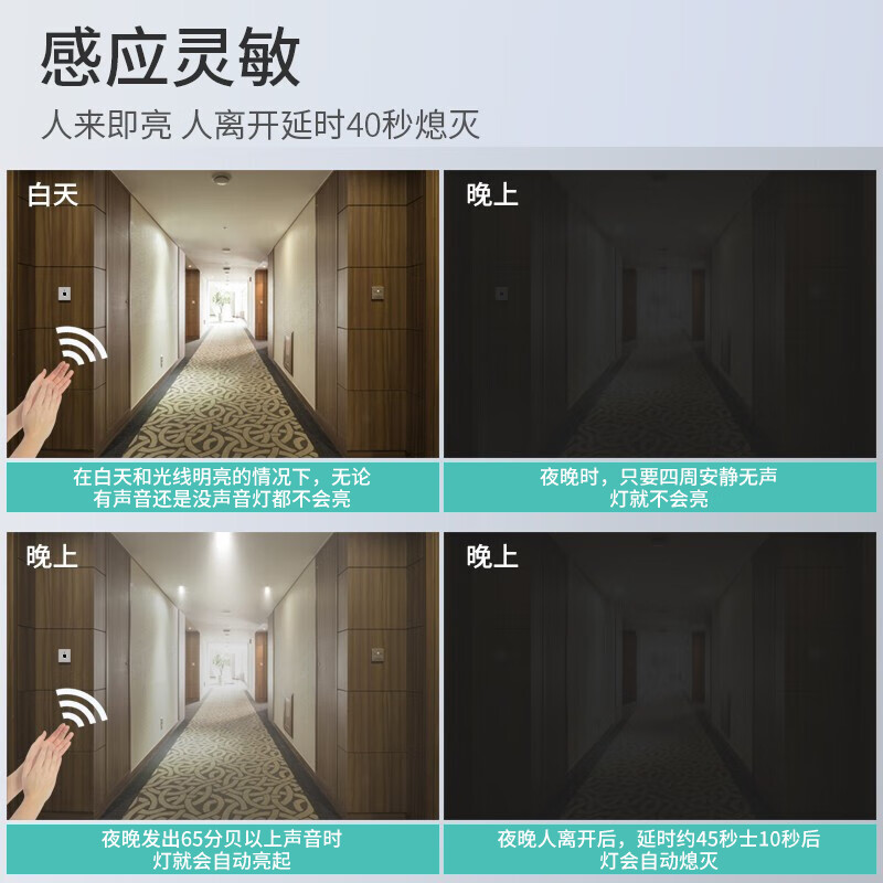 International Electrician (FDD) Type 86 switch panel concealed induction sound and light control switch 220v corridor sound and light control delay white-200W-second line sound and light control switch