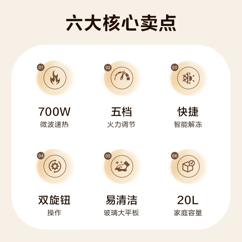 Midea microwave oven classic upgraded model M2A household small 20-liter flat-type easy-to-clean and fast double-knob high-efficiency rapid heat sterilization and deodorization