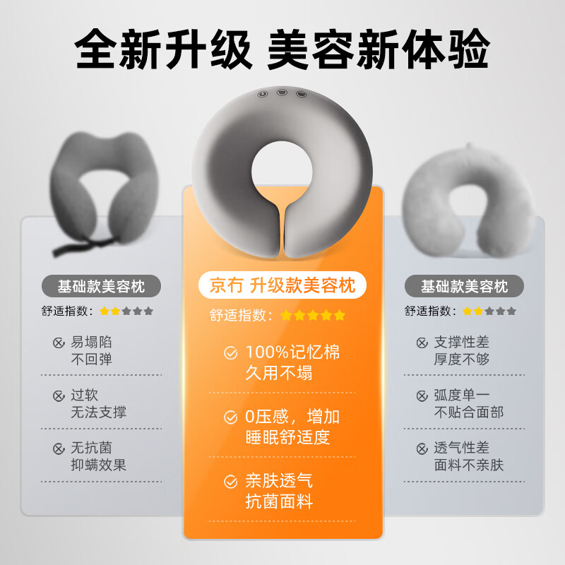 Beijing's lying pillow beauty bed lying sleeping pillow memory foam comfortable slow rebound beauty salon massage massage bed U-shaped lying sleeping pillow