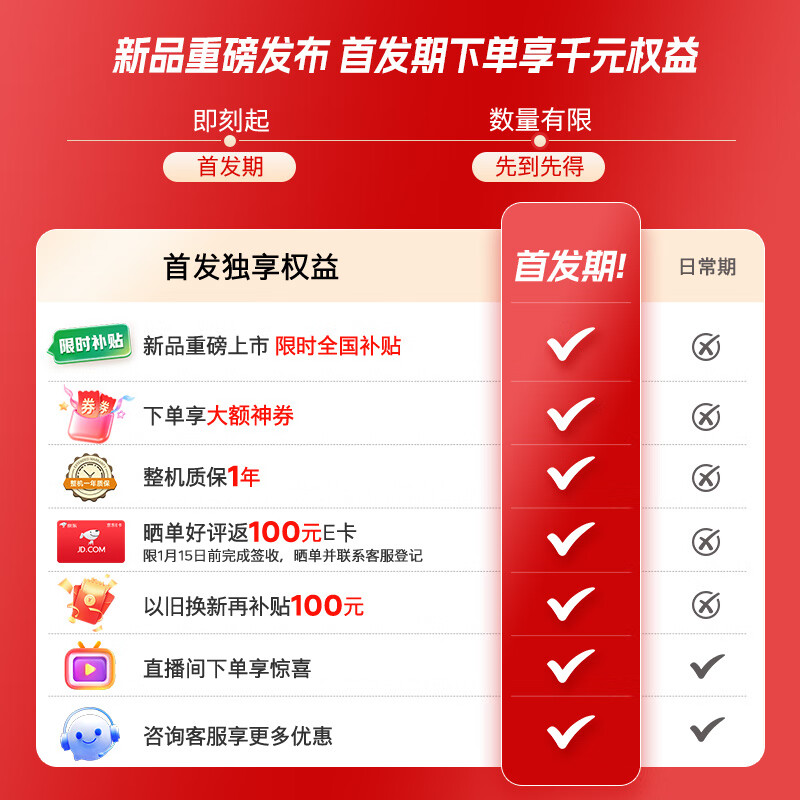 SIEMENS Bona Zhenxian 604L side-by-side refrigerator, super oxygen constant fresh sterilization, ultra-large capacity, scientific zoning, first-class energy efficiency Jingyao KA98CEA63C national subsidy