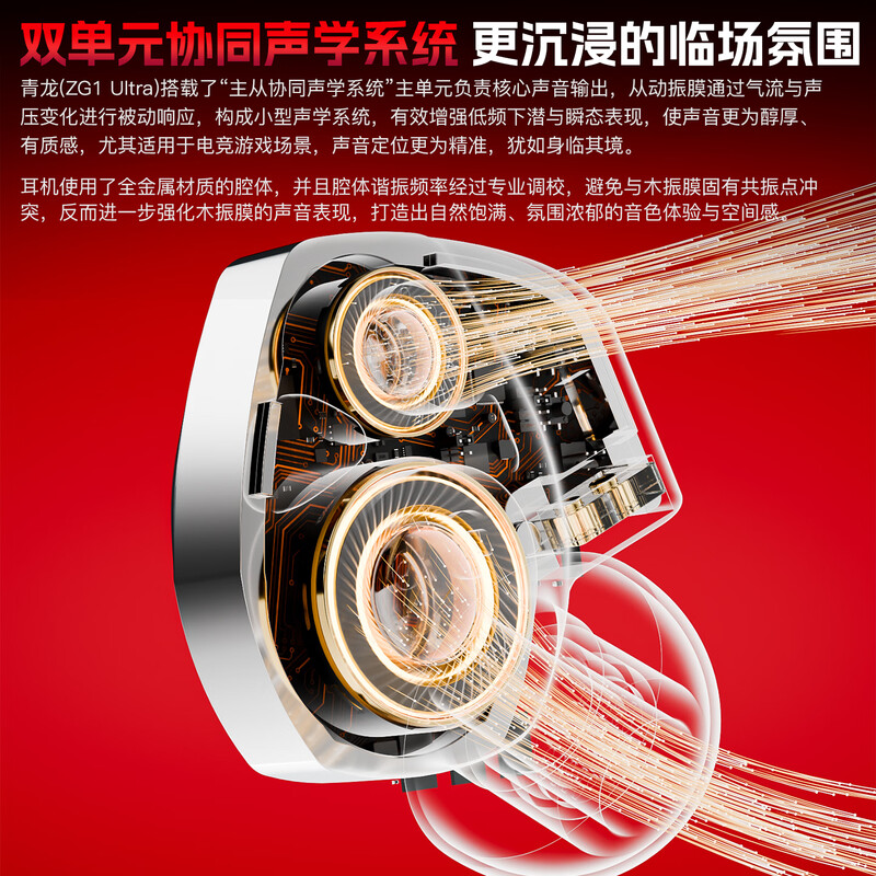 Bamboo Forest Bird Qinglong ZG1 Ultra Professional E-Sports In-Ear Wired Gaming Headset Computer Mobile Phone Universal USB Interface EQ Tuning Driver APP Silicon Microphone Call Type-c with Microphone Version 1.6M Personalized APP Driver Tuning