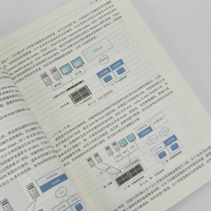 Data Center Full Stack Energy Saving Technology and Practice Computer Data Analysis Full Stack Energy Saving Xinchuang Information Technology Data Center System Engineering Produced by Asynchronous Books