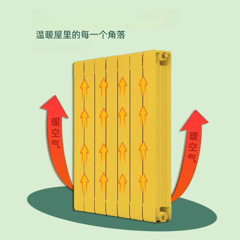 Ou Nuan radiator copper-aluminum composite 75X75 radiator home living room bedroom wall-mounted centralized/self-heating water heating 600mm*6 columns 1800mm