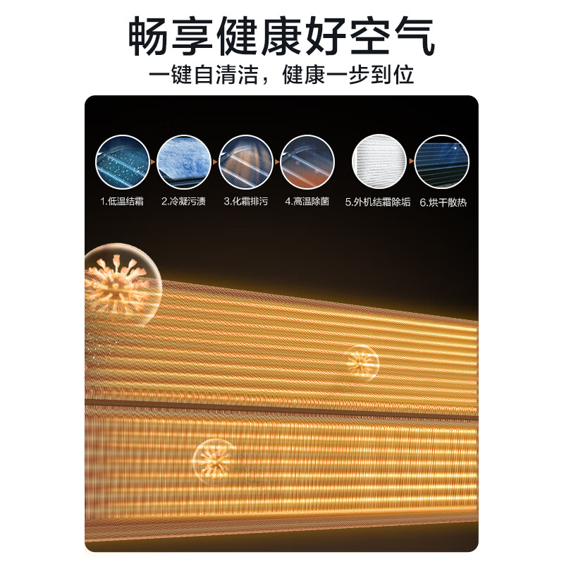 Oaks central air conditioner Qingxiang duct machine one-to-one 2 HP first-class energy efficiency full DC bedroom and living room air conditioner GRD51/BPR3QA-QF3 (B1) national subsidy