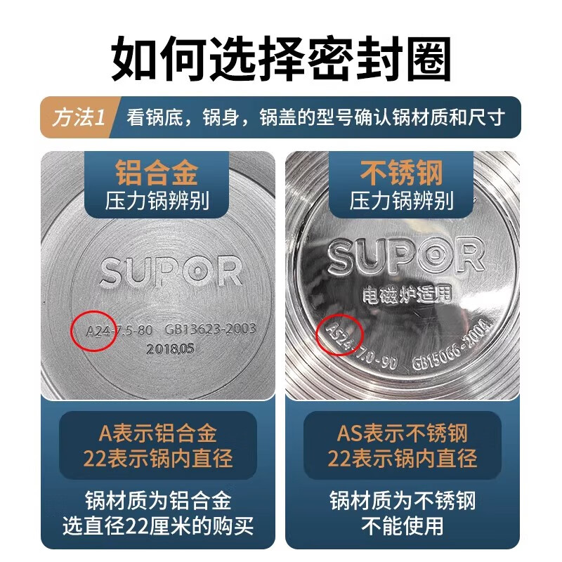 Tamshi aluminum alloy pressure cooker sealing ring silicone ring pressure cooker accessories leather ring suitable for red double favorite wife Wanbao Samsung pressure cooker sealing ring -28cm