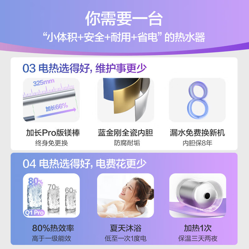 Vanward Price Guaranteed 618 Water Storage Electric Water Heater Home Quick Heat Kitchen 2200W Double Anti-Electricity Shield Double Safety Protection Trade-In Q1/T4PRO Water Heater Door-to-Door Installation 40L 2200W Small House Preferred Q1PRO Industry Shortest Leakage Replacement