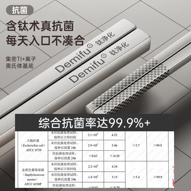 WCZ German pure titanium chopsticks official flagship household stainless steel alloy titanium chopsticks light luxury natural color pure titanium | lightweight round chopsticks set 5 pairs