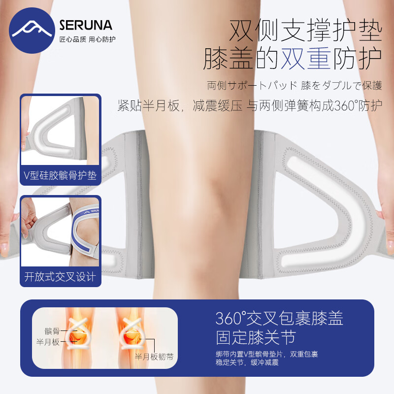 SERUNA Japanese meniscus knee pads, patella joint knee protectors, professional medical men's and women's injury protection sleeves