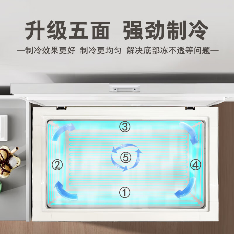 Beijichuan Freezer Commercial Intelligent Temperature Control Horizontal Large Capacity Freezer Household Refrigerated Freezer Display Cabinet Refrigerator Fresh Cabinet Ice Cream Cabinet Five-sided Refrigeration | 1.91 meter long stainless steel liner 898 titanium gray single temperature