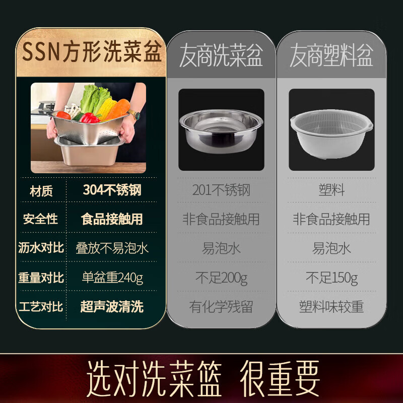 SSN vegetable washing basket drain basket 304 stainless steel drain basin fruit basin kitchen vegetable basin fruit plate drain basket