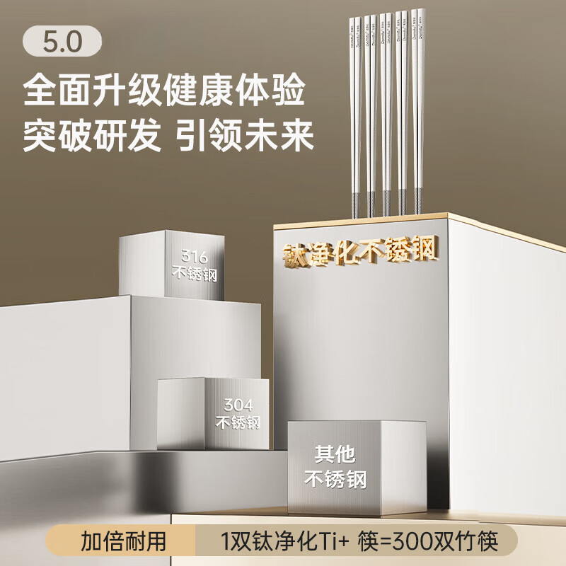 WCZ German pure titanium chopsticks official flagship household stainless steel alloy titanium chopsticks light luxury natural color pure titanium | lightweight round chopsticks set 5 pairs