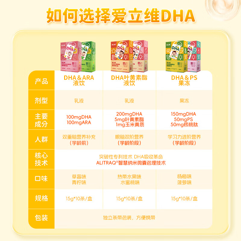 Erivi dha algae oil ARA children 3-12 years old students and adolescents whole brain liquid DHA 15g*10 strips