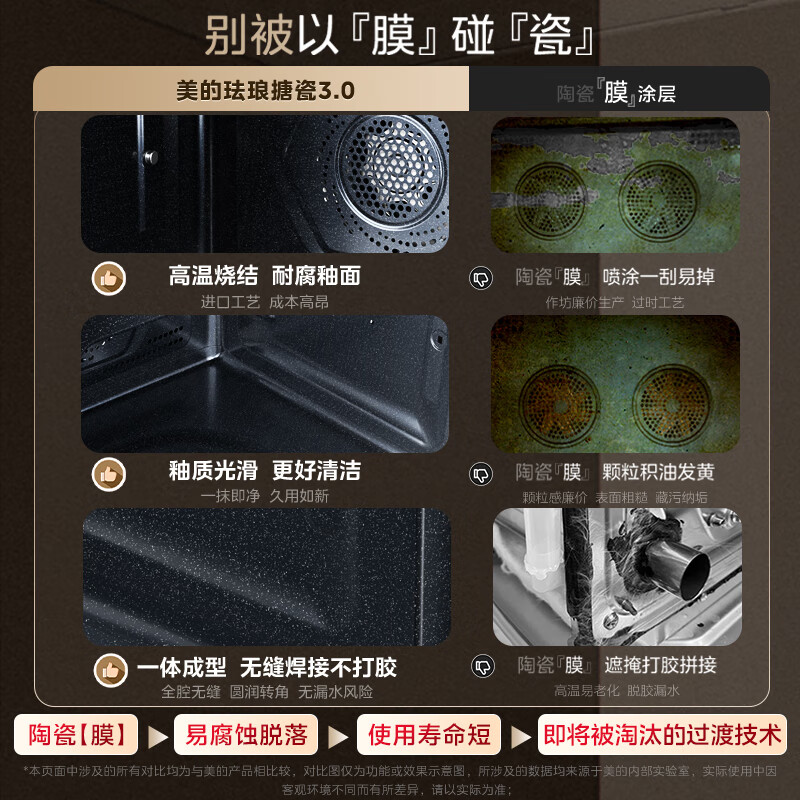 Midea 70L large-capacity variable frequency micro-steaming, roasting, frying and stewing 5-in-1 machine GR7 Embedded micro-steaming oven air frying all-in-one machine cup water steamer R7 (supports Hongmeng Zhilian)