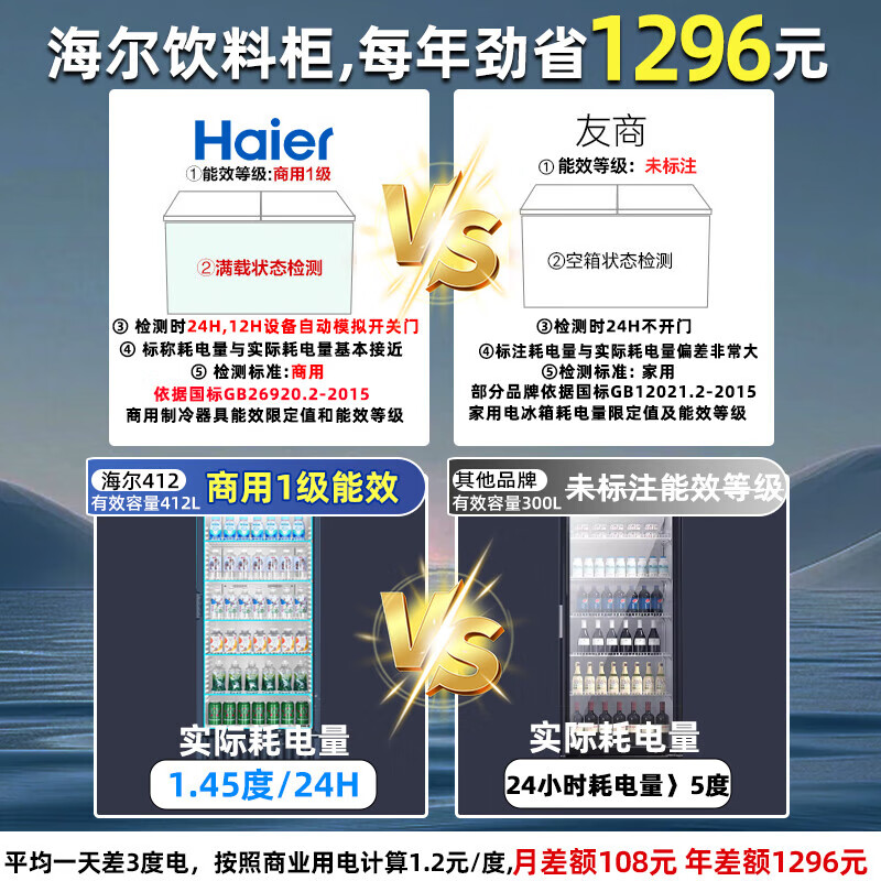 Haier Freezer Commercial Large Capacity Display Cabinet Vertical Beverage Cabinet Beer Refrigerator Tea Fresh Cabinet Shopping Mall Supermarket Freezer Glass Door Display Cabinet Refrigerator Air-cooled Frost-free 412 liters | About 468 bottles
