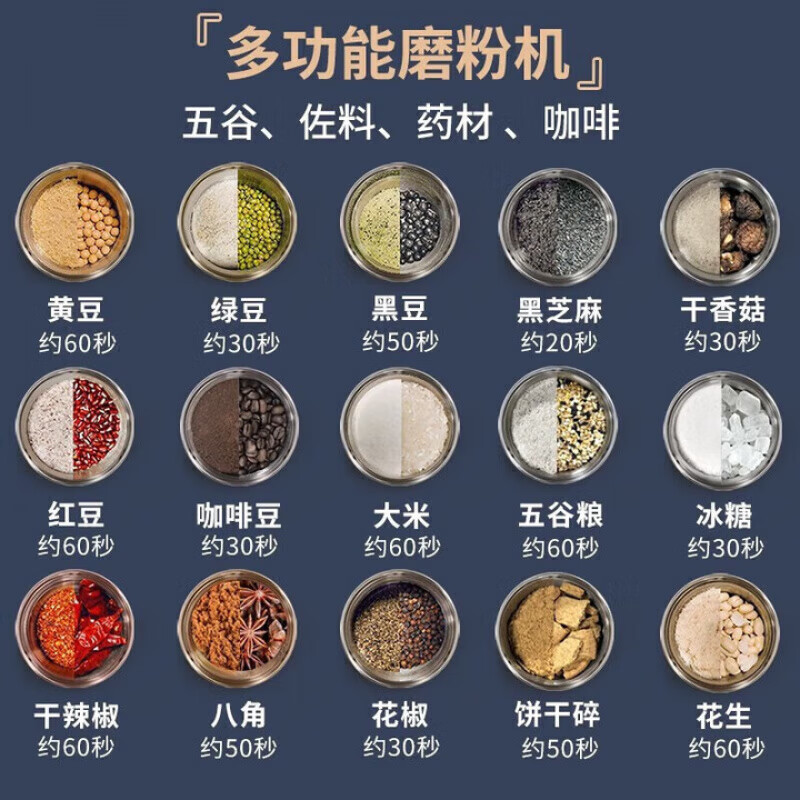 KDISV German grinding mill grinding small flour grinding household grinder Chinese medicine grains coffee nuts ultra-fine luxury model blue-copper movement-stainless steel blade (2 sets of blades in total) stainless steel household commercial electric seasoning pepper aniseed multi-function grinder