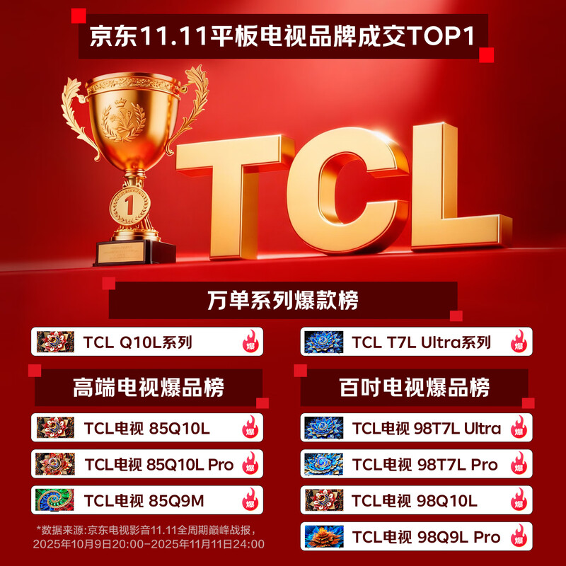 TCL TV 75T7L Pro 75-inch QD-Mini LED Butterfly Star Screen Vientiane Partition Colorful XDR Ultra-Thin National Subsidy