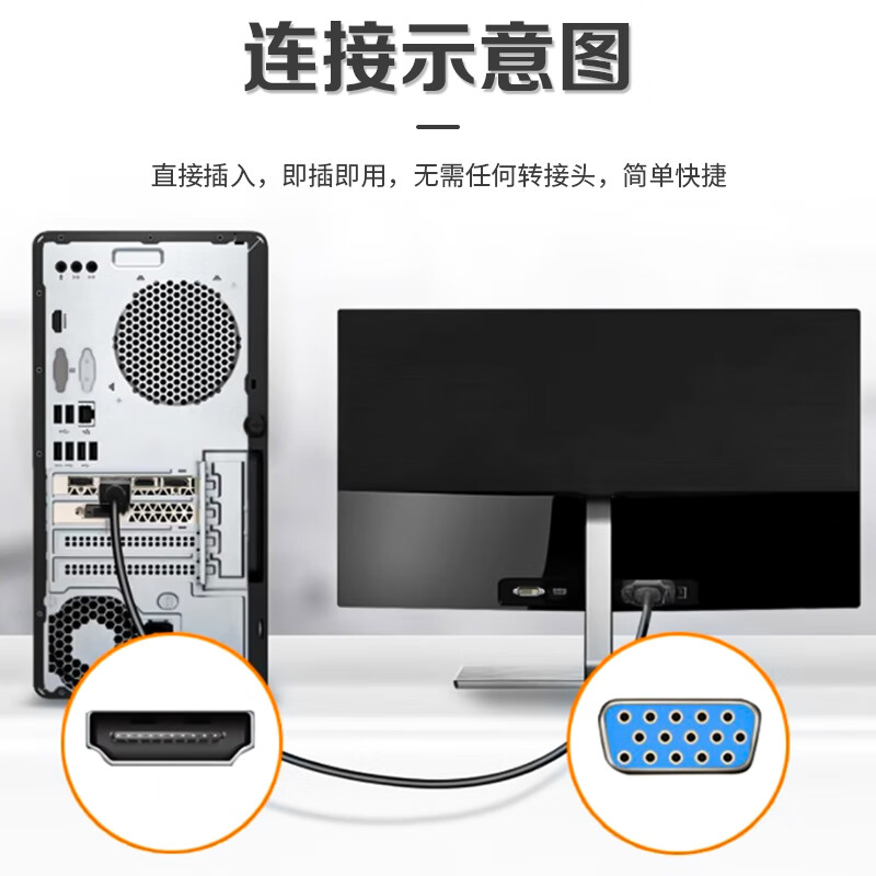 Yanguang HDMI to VGA HD cable HDMI/VGA cable computer monitor projection HD one-way to VGA cable 1.5M/YG-LL107-2-X