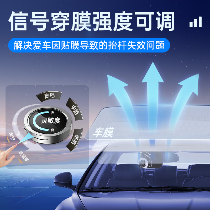 I ROAD Black Warrior ETC smart card-free nationwide high-speed 50% off WeChat Alipay deduction Jingdong car maintenance