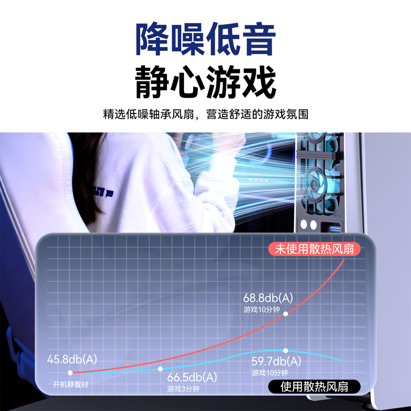 NEWDERY Sony PS5 cooling fan Slim host radiator PS5 Pro game console cooling artifact optical drive/digital version universal Sony peripheral accessories