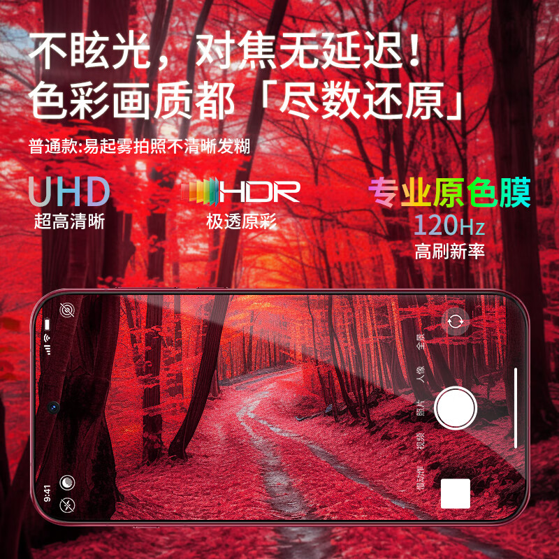 Aolang one-cover second film suitable for OPPOfindx9Pro lens film OPPOfindx9Pro rear camera protective film anti-fall high-definition anti-reflective mobile phone film