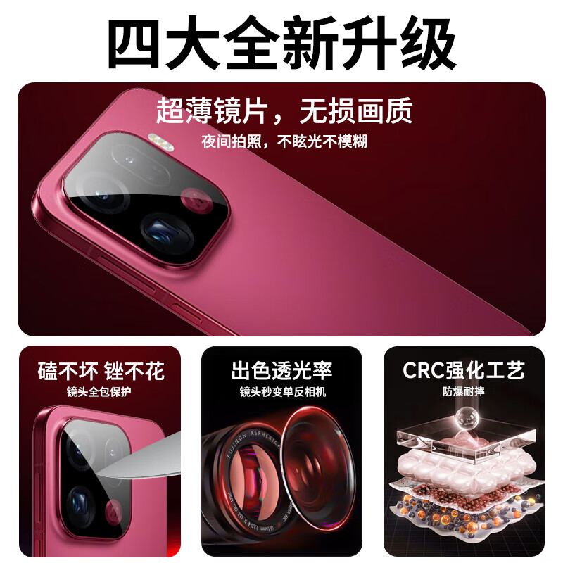 Aolang one-cover second film suitable for OPPOfindx9Pro lens film OPPOfindx9Pro rear camera protective film anti-fall high-definition anti-reflective mobile phone film