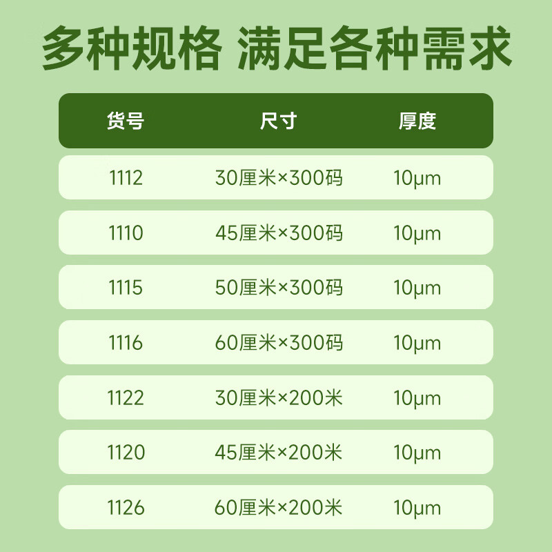 HOOYE PVC cling film extra large roll 60CM*300 code food grade commercial fresh food supermarket disposable packaging wrapping film