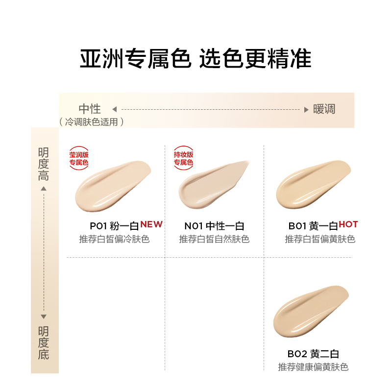 Perfect Diary Bionic Membrane Essence Liquid Foundation (Jingyun version) B01 5ml sample to try out as a Valentine's Day gift for girls