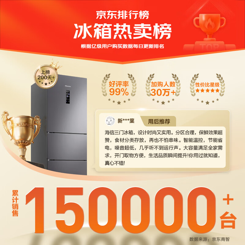Hisense 252L three-door small refrigerator first-class energy efficiency air-cooled frost-free small apartment rental dormitory home refrigerator gray BCD-252WYK1DPUJ national subsidy