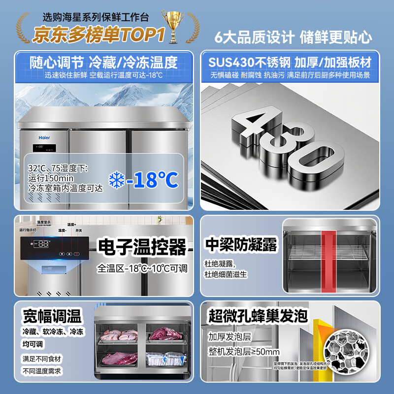 Haier commercial freezer stainless steel operating table fresh-keeping work platform kitchen refrigerator hotel restaurant canteen milk tea shop refrigeration frozen copper tube quick-frozen beef and mutton vegetables 1.5 meters 323 liters | Refrigeration/freezing conversion | Stainless steel