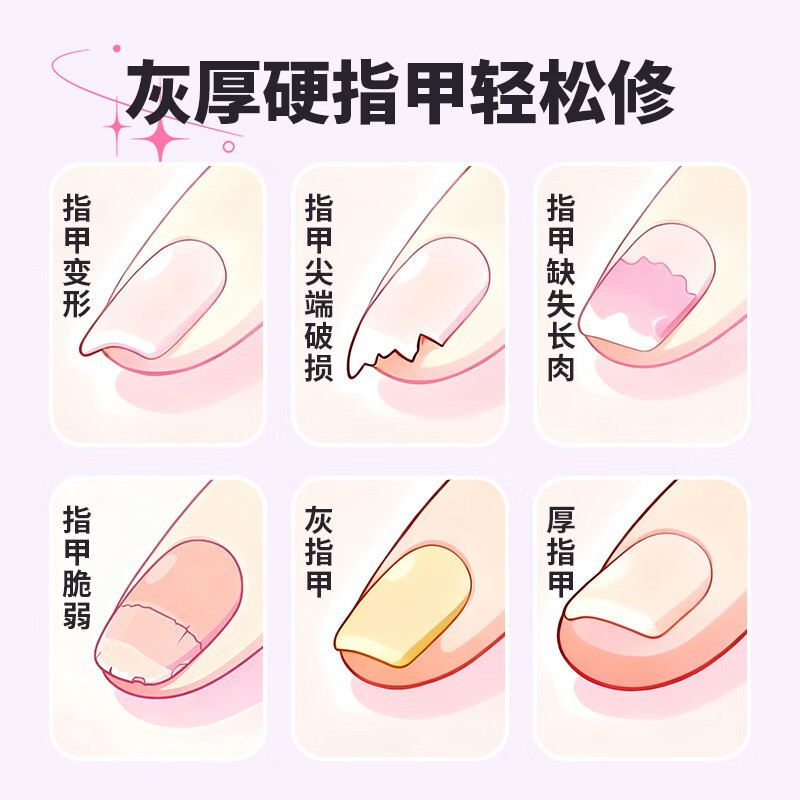 Miss Candy repairs thick gray nails, nail polish remover, removes dead skin and polishes, portable nail polisher PT112 for nail salons