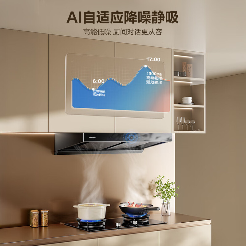 Boss Fengshen series household large-suction range hood trade-in for new home installation first-class energy-efficiency silent European-style double-cavity top-suction Gemini E1L national subsidy