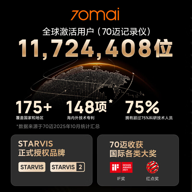 70mai N500 driving recorder for BMW 3 Series 4 Series 5 Series X1/X2/X3/X5 without wiring, dual recording 64G