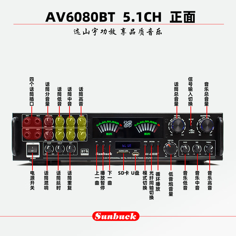 Shanyu SUNBUCK Shanyu's new 5.1-channel Bluetooth power amplifier home theater multi-functional optical fiber coaxial lossless playback decoding AV-6080BT new 5.1-channel power amplifier + Bluetooth 6.0 + wireless microphone