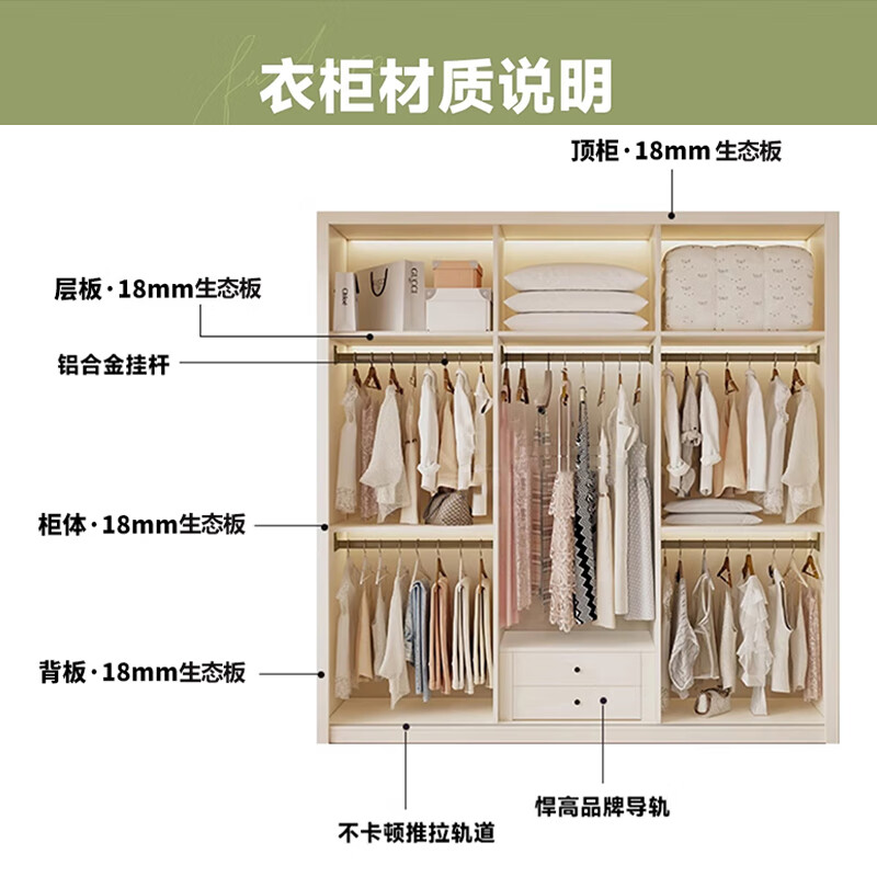 Zhuoxi ENF grade custom solid wood wardrobe bedroom household sliding door small apartment thickened storage cabinet 1.8 meters * 2.4 meters high ENF grade - whole cabinet 18MM