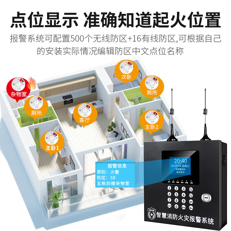 Polyxin smoke alarm, special smoke detector for fire protection, automatic fire alarm system, warehouse hotel wireless smoke alarm