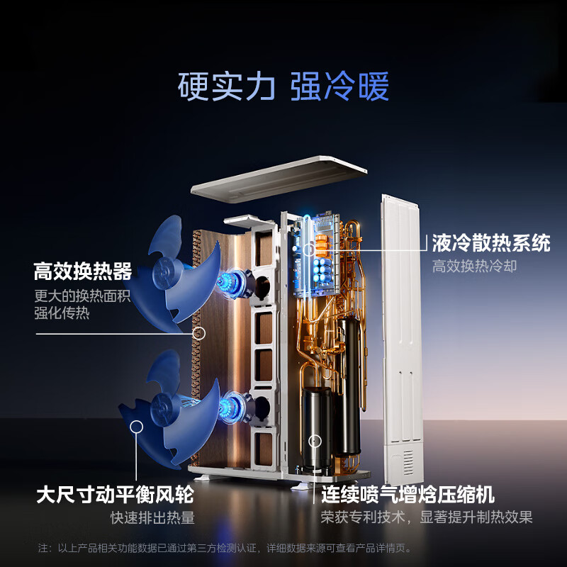 Midea Starlight Pro multi-split, one to three, one to four, one to multiple, consult customer service for options, embedded, upgraded version, central air conditioner, installation included, 6 HP large, first-class energy efficiency, one to five, four bedrooms and one living room