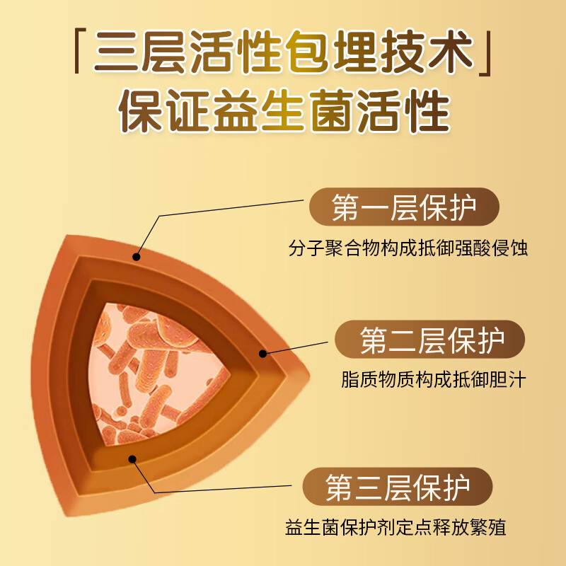 Chigen Yi Children's Probiotics 20 Billion CFU Live Bacteria Care for Intestinal Health Conditioning Gastrointestinal Digestive Bifidobacterium 30 Bags