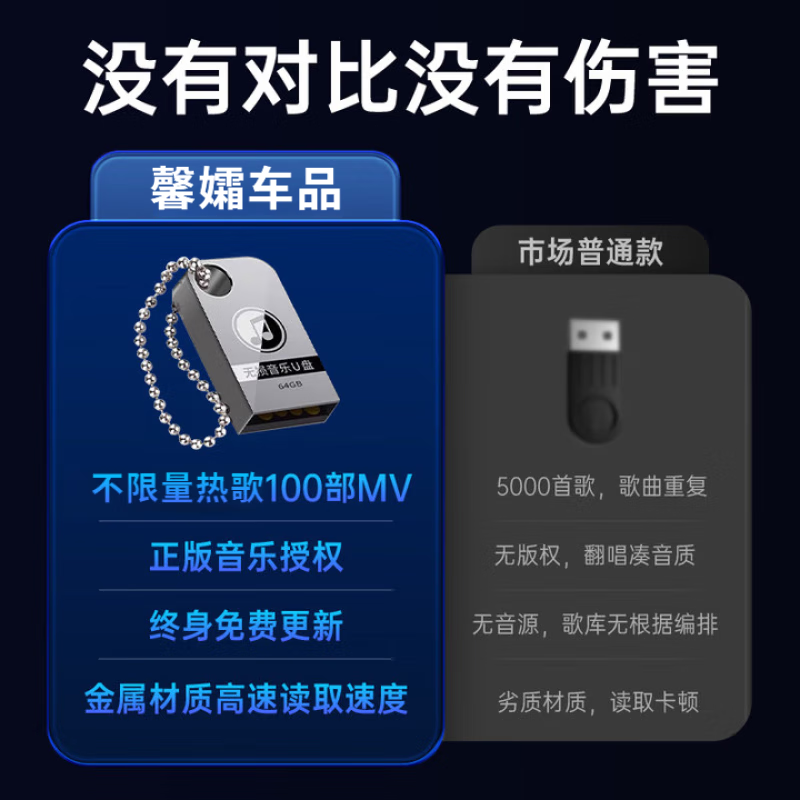 GERTHRON German car music USB disk songs lossless high quality 2026 hot dj full video with lyrics mv high definition stream 6000 songs + 100 MVs German lossless vinyl chip delivery C port adapter