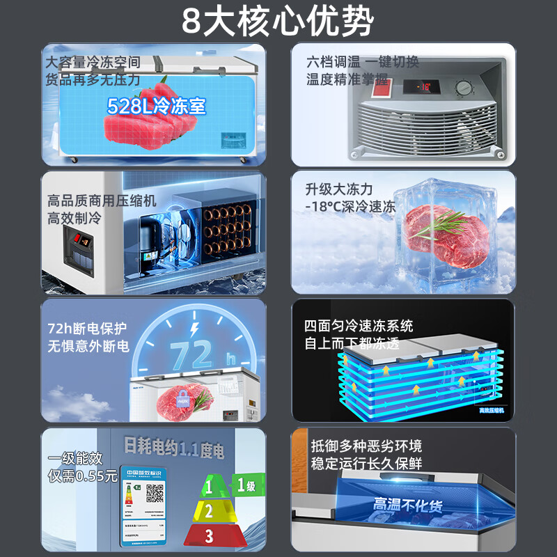 Royalstar Freezer Commercial Large Capacity Full Freezer Horizontal Freezer Home Refrigerator Freezer Dual-Temperature Commercial Large Freezer Freezer Display Cabinet High Cost-Effectiveness 788 Single Temperature Level One Energy Efficiency Mechanical Temperature Control