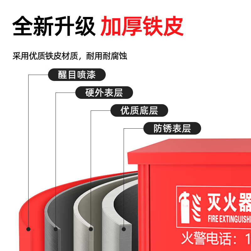 Green fire upgrade and thickening 4KGX2 dry powder empty fire extinguisher box fire annual inspection water-based 3L kg fireproof box