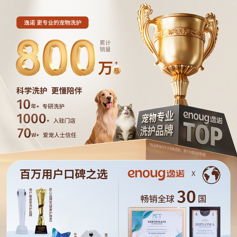 Enoug PH7 Dog Shower Gel Bichon Frize Samoyed Decontamination and Yellowing Bath Shampoo for White-haired Dogs (Blue 7) 460ml