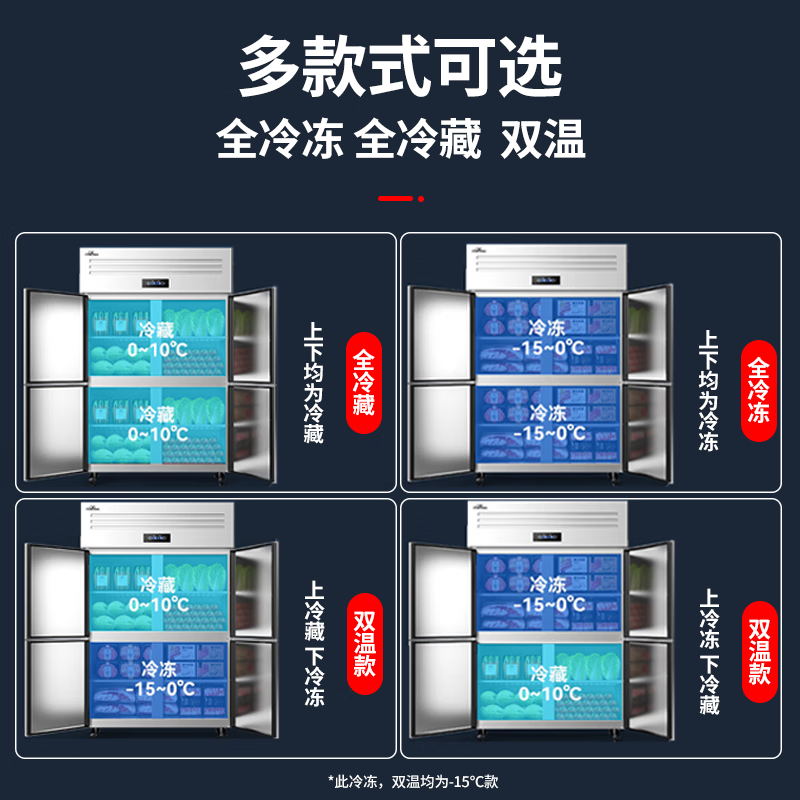 Snowflake Commercial Refrigerator Four Doors Six Doors Stainless Steel Shelf Fresh Refrigeration Freezing Large Capacity Catering Restaurant Kitchen Vertical Display Cabinet Four Doors Full Freezing | Pure Copper Refrigeration | Intelligent Digital Display