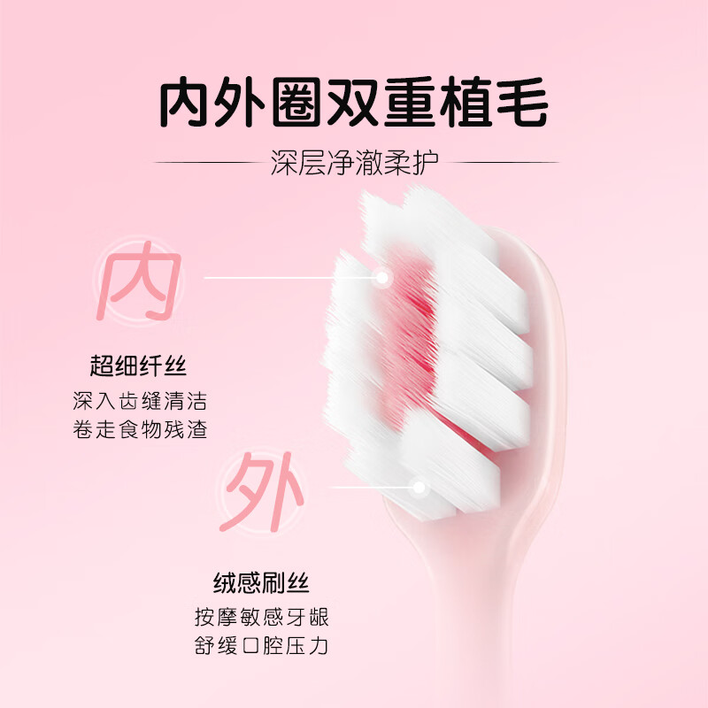 Shuke toothbrush 2 dense foam super soft bristle toothbrush adult small wide head gum protection tooth cleaning toothbrush