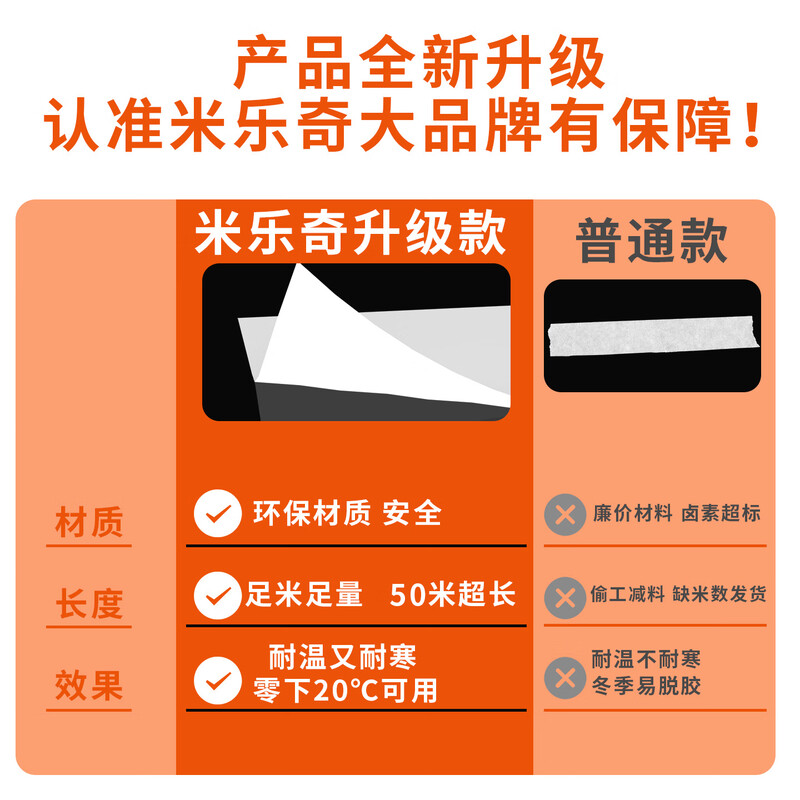 Mileqi Windproof Tape for Doors and Windows Gap, No Glue Sealing Window Artifact, Winter Seal Strip, Anti-leak Wind Warm Film, Seamless Waterproof and Coldproof, 100mm wide*50m long, white, 1 roll