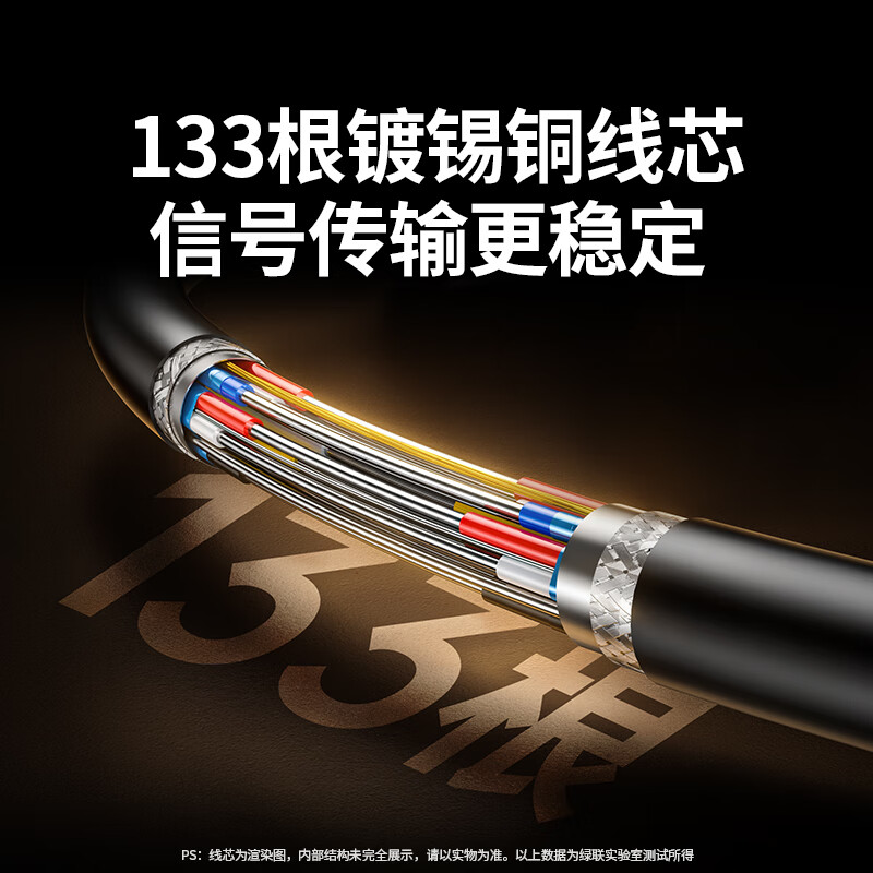 Green Alliance Mini HDMI to HDMI2.0 Adapter Cable 4K60Hz Conversion Cable Laptop Tablet Camera Portable Screen Connected Monitor Projector TV 1.5 Meters 11167