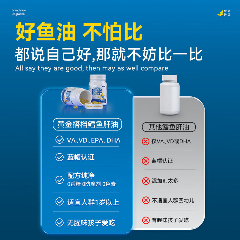 Golden partner cod liver oil for children, teenagers and students to supplement the brain and enhance immunity, suitable for 3-18 years old, containing vitamin AD