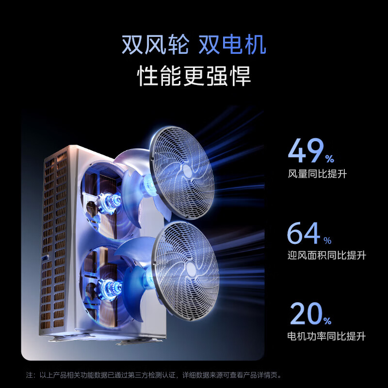 Midea Starlight Pro multi-split, one to three, one to four, one to multiple, consult customer service for options, embedded, upgraded version, central air conditioner, installation included, 6 HP large, first-class energy efficiency, one to five, four bedrooms and one living room